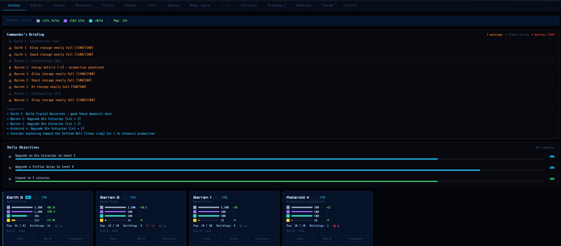 Colony management dashboard