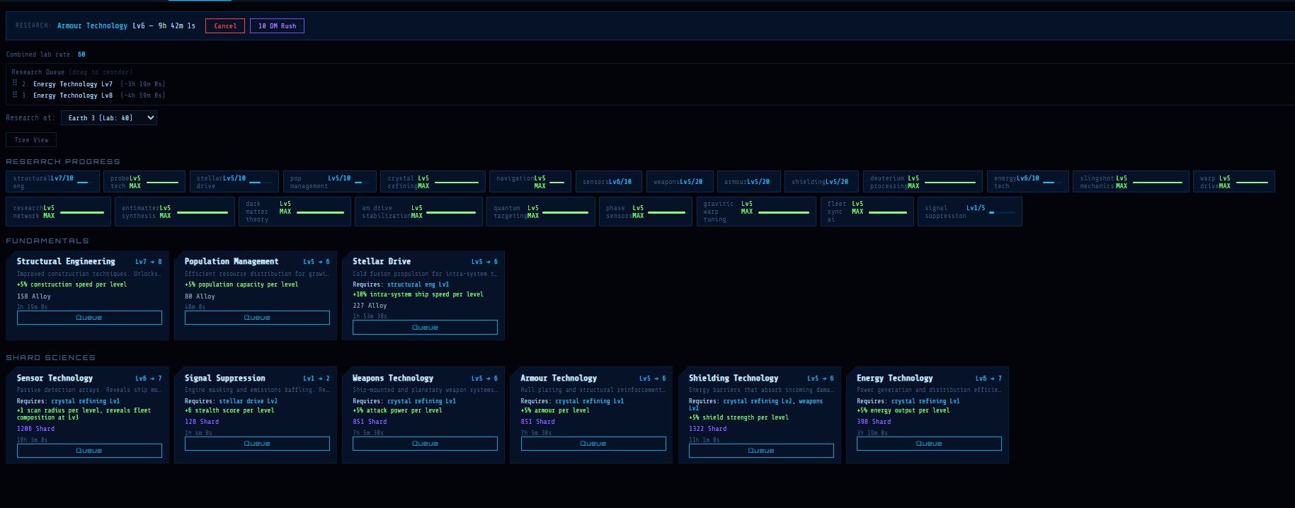 Research tech tree